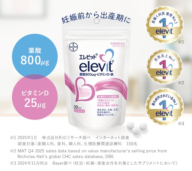 エレビット