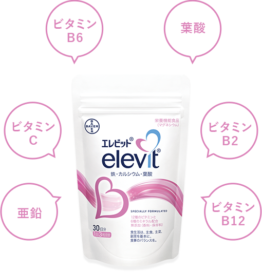 エレビットの栄養