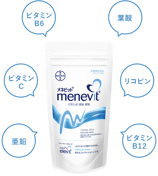 メネビット栄養
