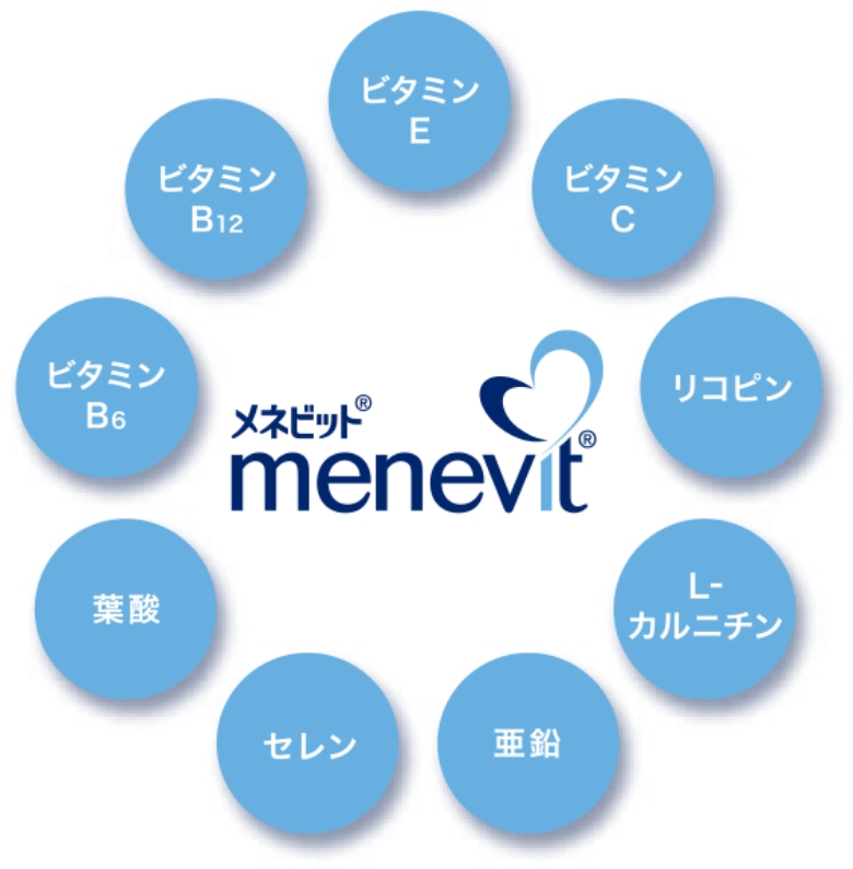 メネビット無料サンプルキャンペーン | エレビット・メネビットの購入