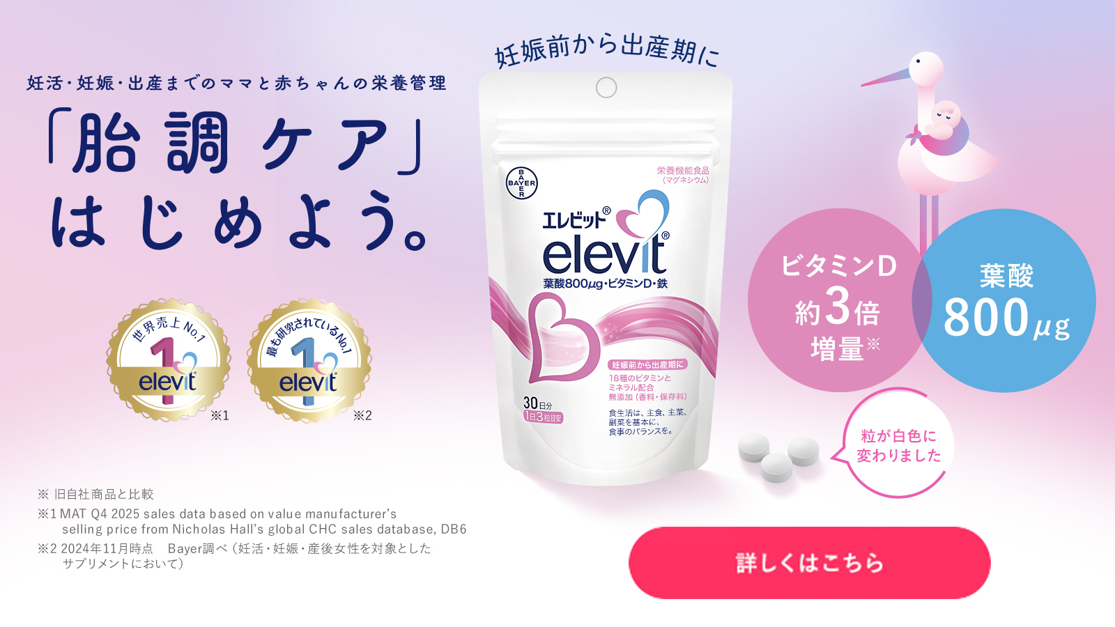 「胎調ケア」はじめよう。