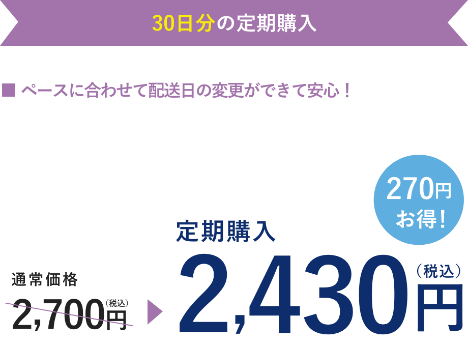 エレビット 植物性DHA（30日分）通常価格2,700円（税込）が、定期購入なら10%OFFで2,430円（税込）。
