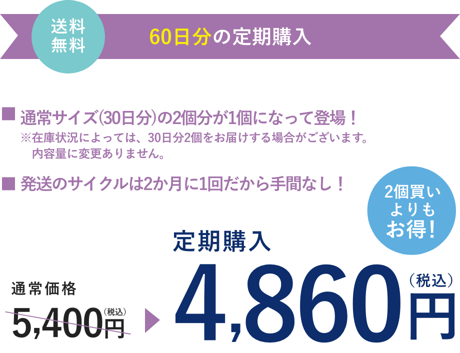 エレビット 植物性DHA（60日分）通常価格5,400円（税込）が、定期購入なら10%OFFで4,860円（税込）。送料無料。