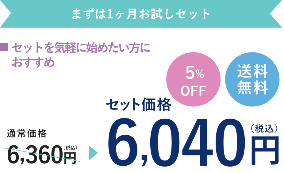 エレビット 産後ケア・植物性DHA1ヶ月お試しセット