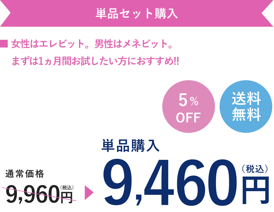 エレビットとメネビットのセット単品購入は、通常価格9,960円（税込）が5%OFFで9,460円（税込）。送料無料。