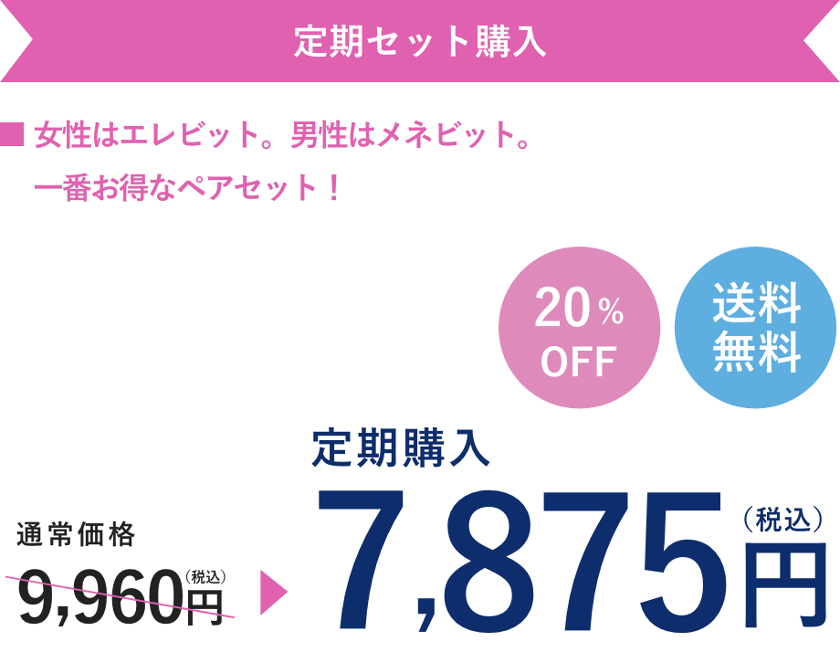 エレビットとメネビットのセット定期購入は、通常価格9,960円（税込）が20%OFFで7,875円（税込）。送料無料。