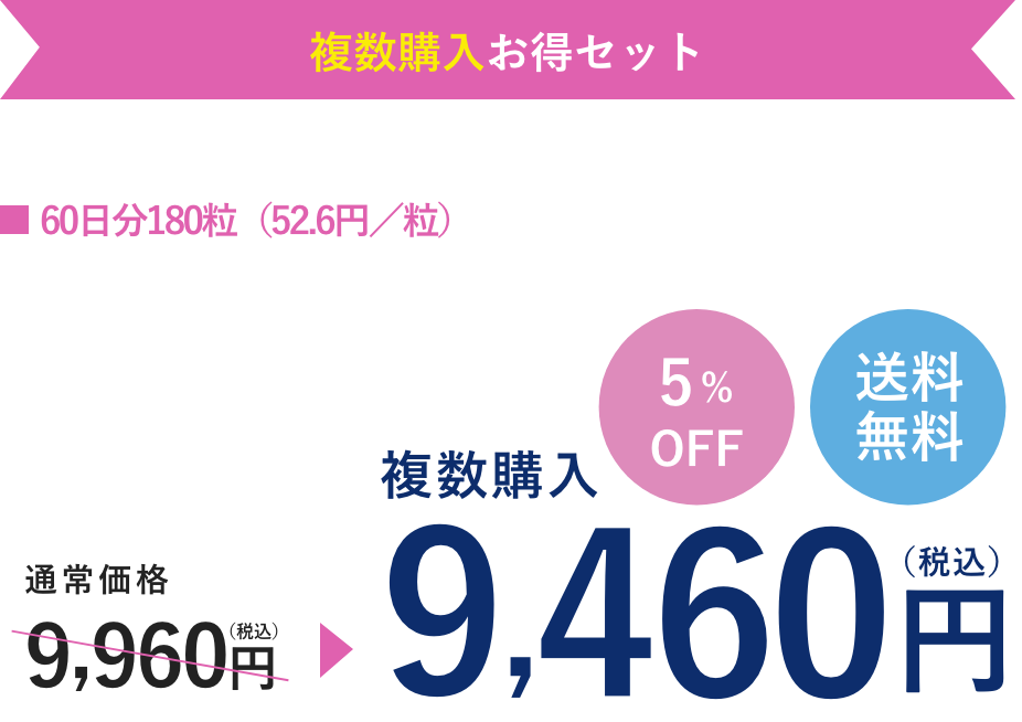 エレビット（30日分）を2個以上ご購入で5%OFF！、2個購入の場合は通常価格4,980円（税込）が9,460円（税込）。送料無料。