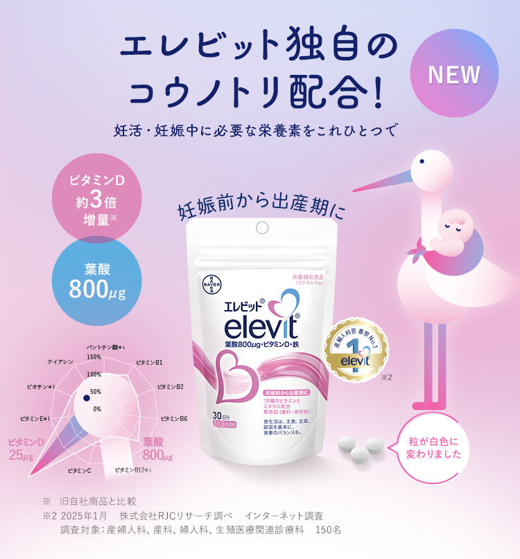 エレビット独自のコウノトリ配合！