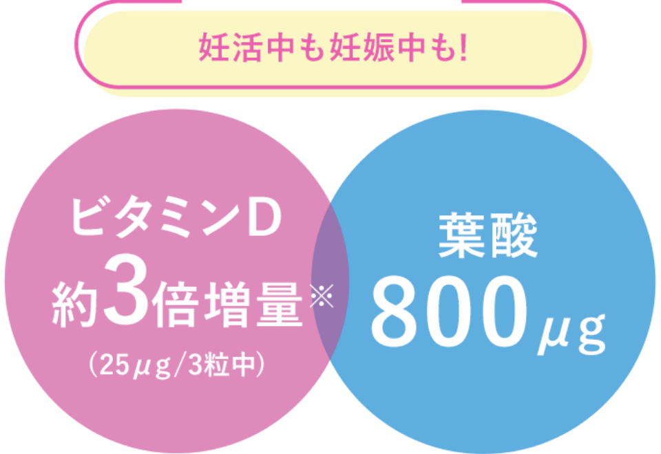 妊活中も妊娠中も!ビタミンD 約3倍増量(25μg/3粒中) 葉酸800μg