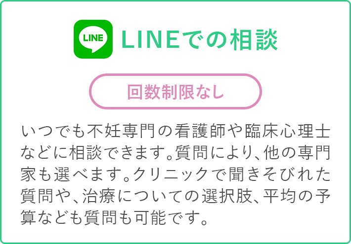 LINEでの相談