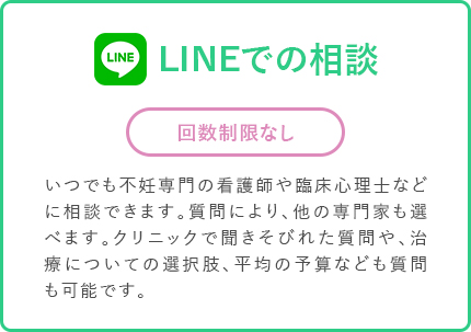 LINEでの相談