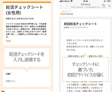 妊活チェックシート