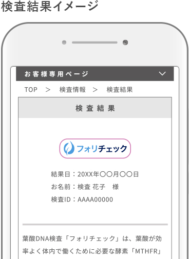 検査結果イメージ
