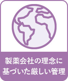 医薬品GMP基準の品質管理