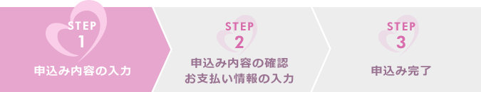 STEP 1 申込み内容の入力