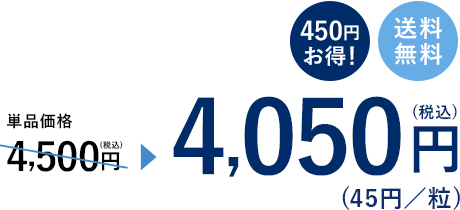 メネビット定期購入価格