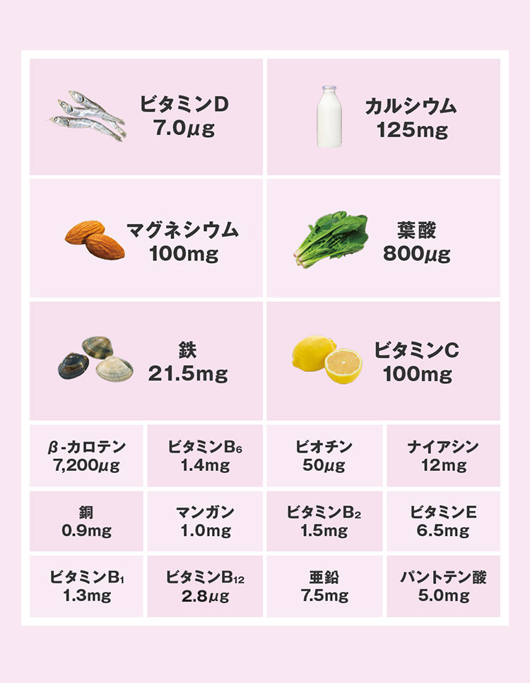 葉酸800μgとその働きを助けるビタミンB6、B12を含むエレビット