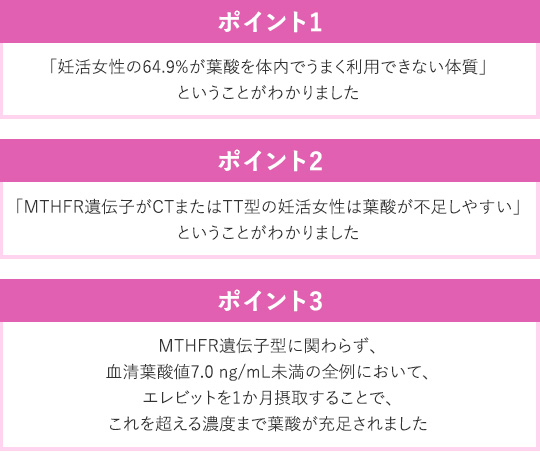 臨床試験の3つのポイント