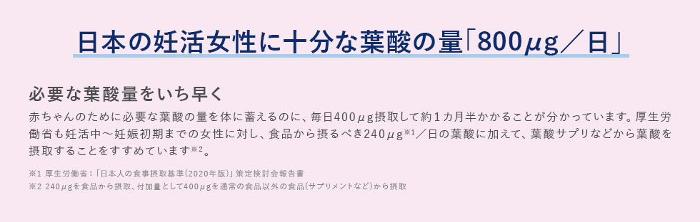 日本女性に十分な葉酸の量「800μg」