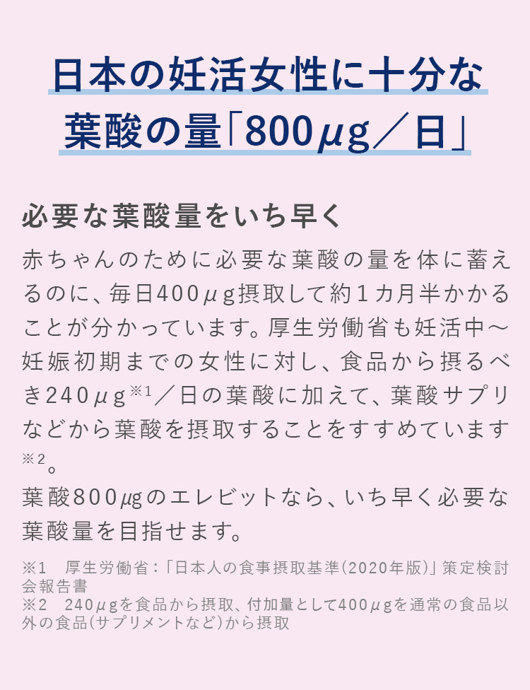 日本女性に十分な葉酸の量「800μg」